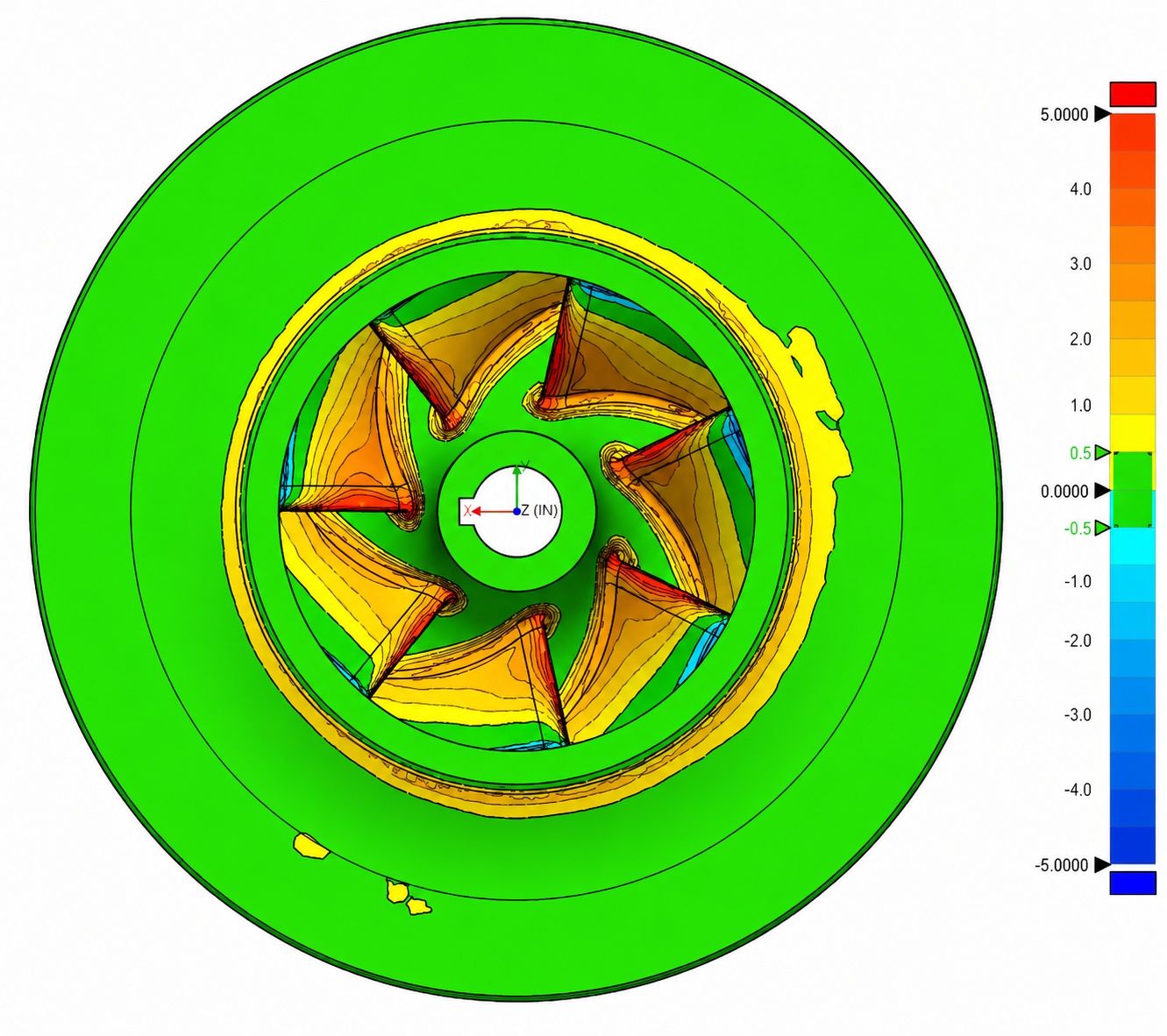 Deviation analysis between scanned part and CAD model